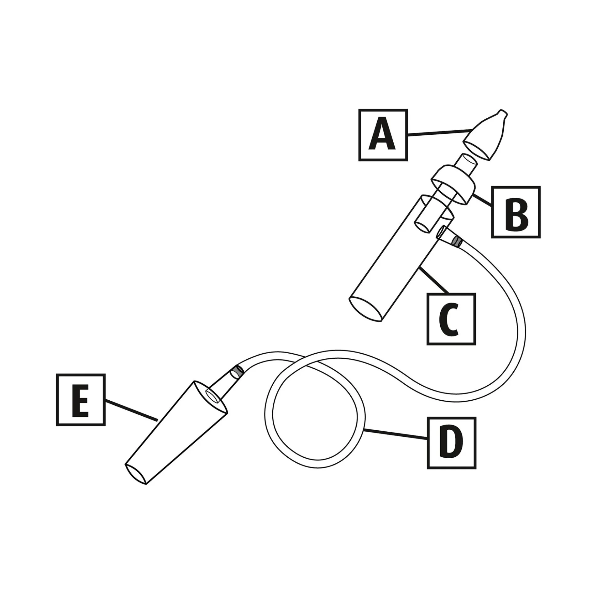 Angel-Vac Nasensauger für Standard Staubsauger