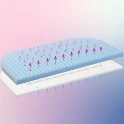 babybay Matratze MediTex® Wave Modell Original