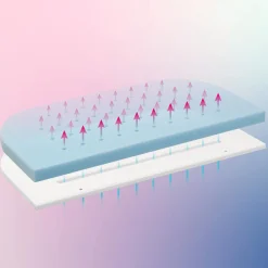 babybay Matratze MediTex® 3D Mesh Modell Boxspring XXL