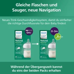 Babyflasche Glas Natural Response Gr.2 120ml SCY930/01