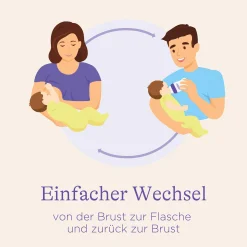 Babyflasche NaturalWave Größe S