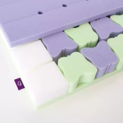 Babymatratze Butterfly 70 x 140 cm