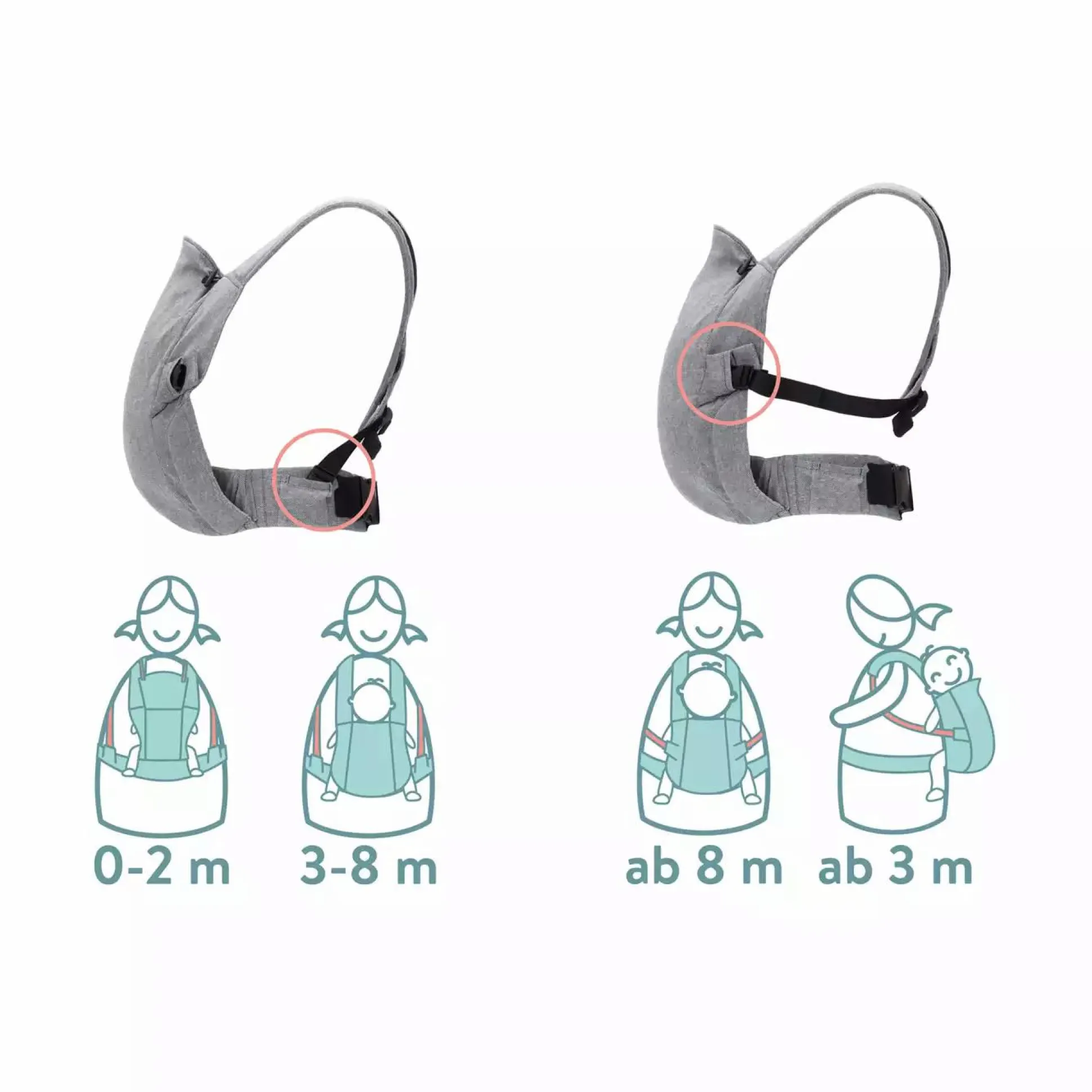 Bauchtrage Natural Jeans