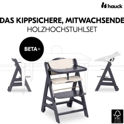 Beta+ Dark Grey mit Sitzauflage