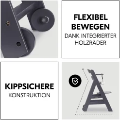 Beta+ Dark Grey mit Sitzauflage