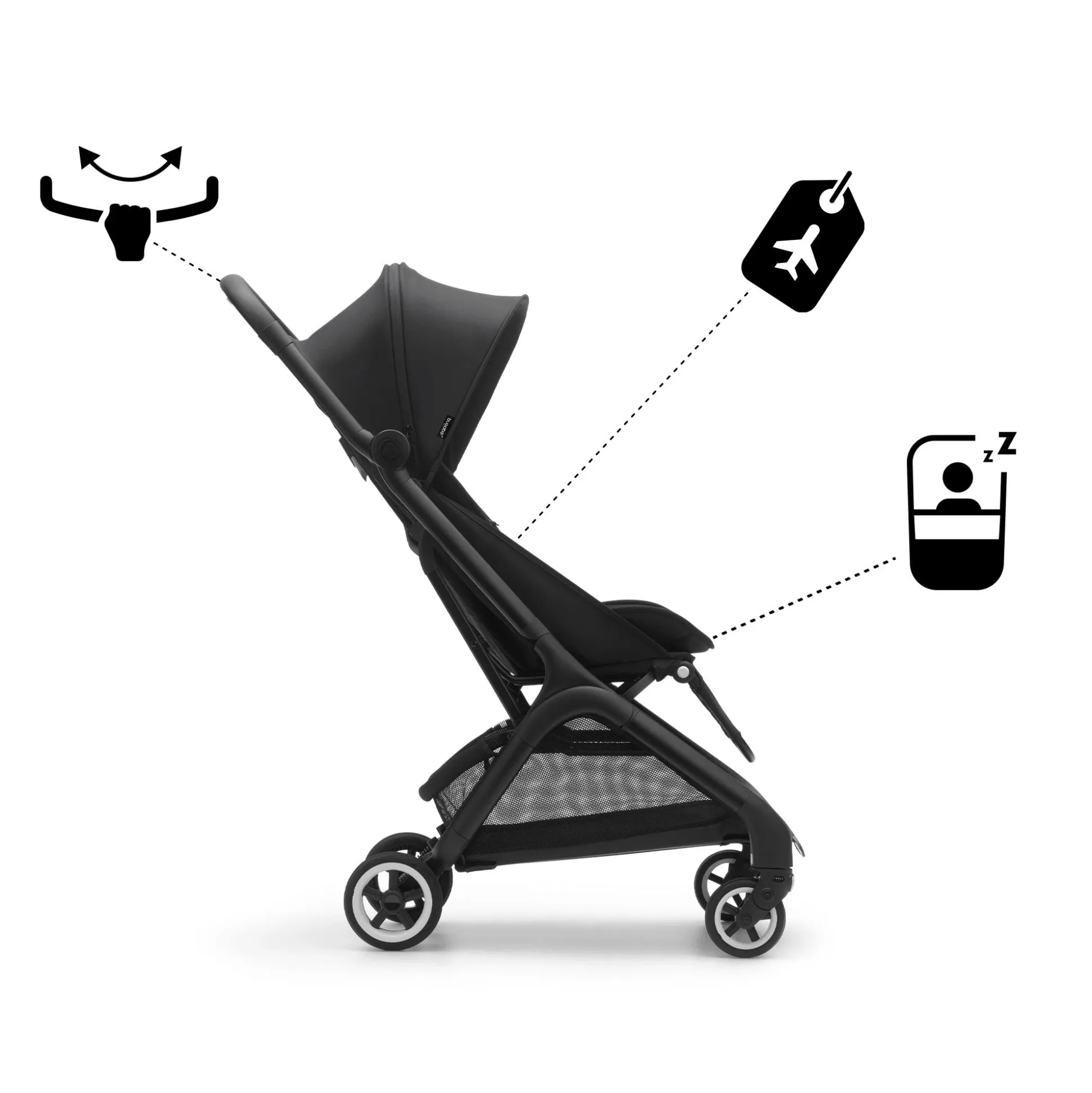 Butterfly Reise-Kinderwagen Midnight Black