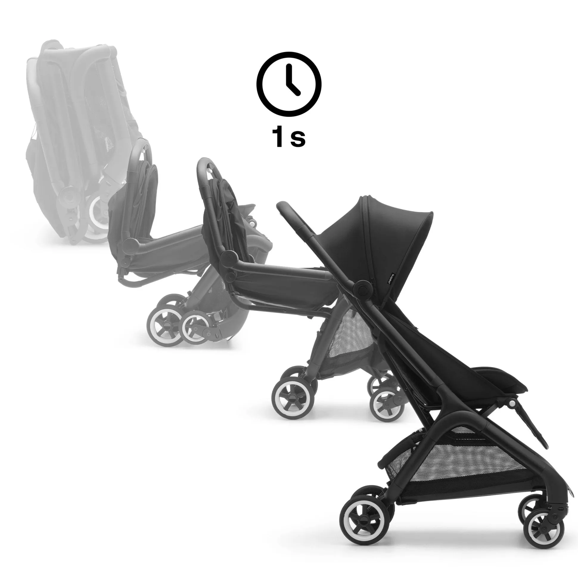 Butterfly Reise-Kinderwagen Midnight Black