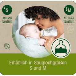 Cherry® Green Weithalsflasche 240 ml