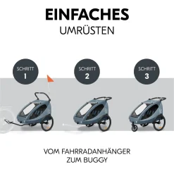 Dryk Duo Plus Dark Blue