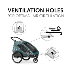 Dryk Duo Regenverdeck