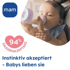 Easy Start Anti-Colic Set Mint