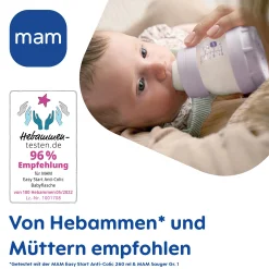 Easy Start Anti-Colic Set Mint