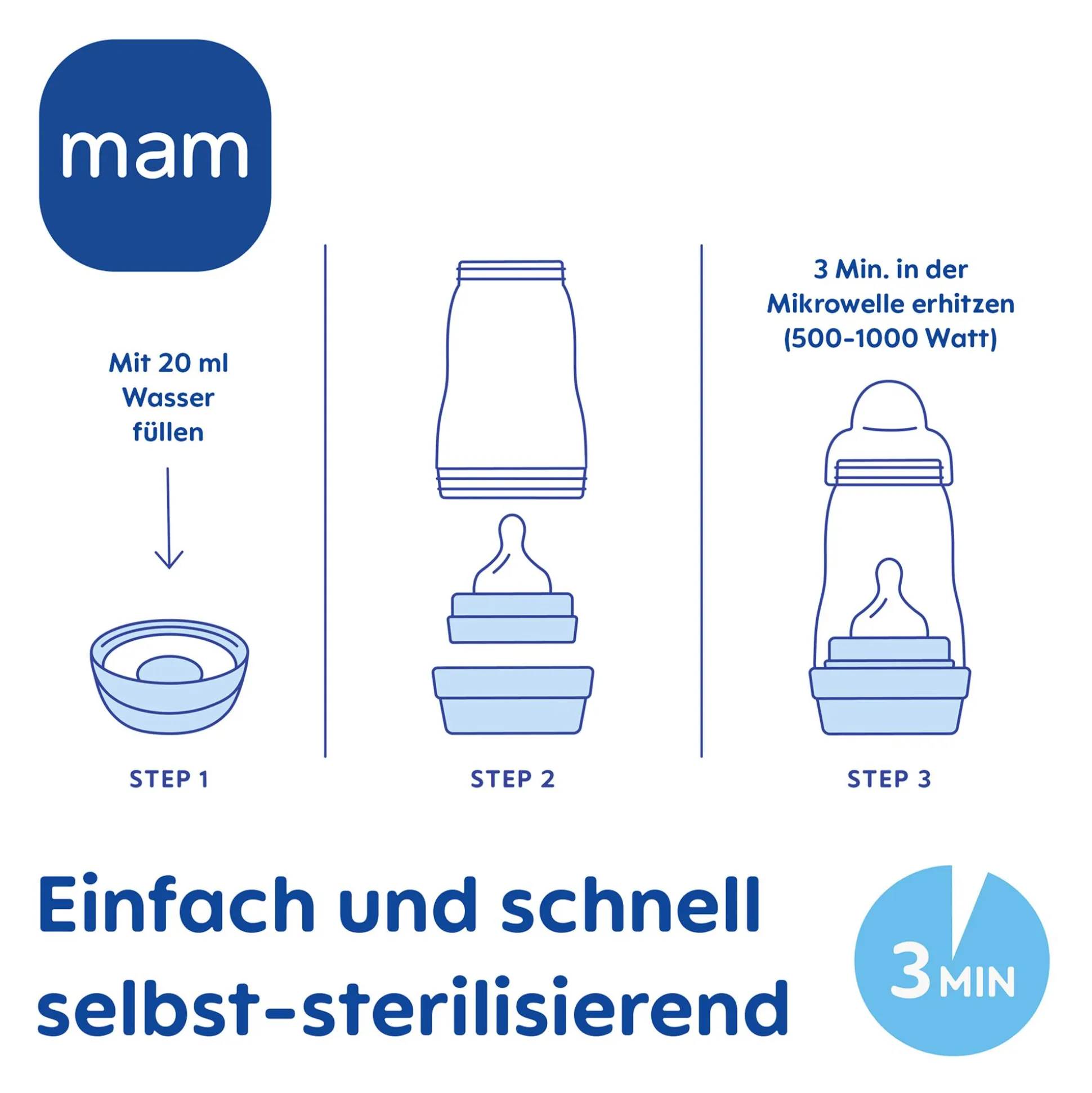 Easy Start Anti-Colic Set XXL Wal/ Fisch