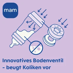 Easy Start Anti-Colic Set XXL Wal/ Fisch