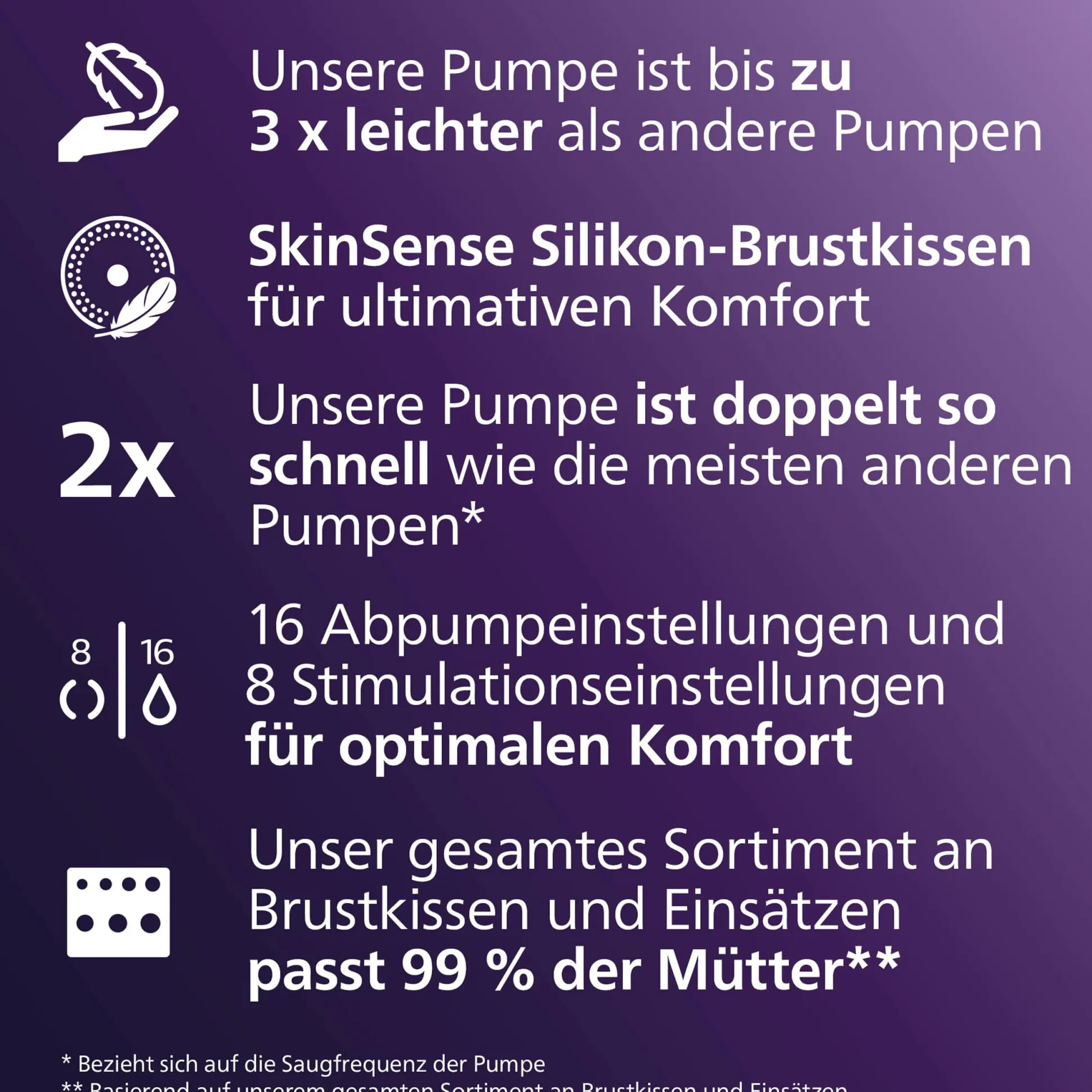 Elektrische Doppelmilchpumpe SCF532/11