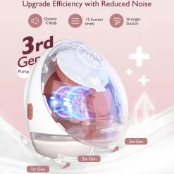 elektrische Milchpumpe M9 Single