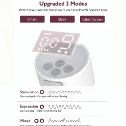elektrische Milchpumpe S12 Pro Single