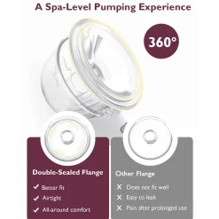 elektrische Milchpumpe S12 Pro Single