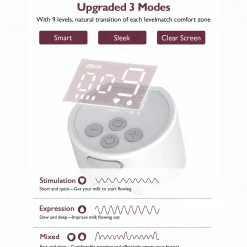 elektrische Milchpumpe S12 Pro Double