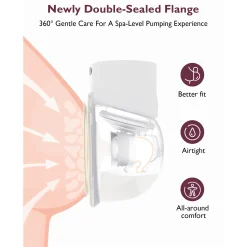 elektrische Milchpumpe S12 Pro Double