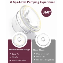 elektrische Milchpumpe S12 Pro Double