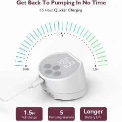 elektrische Milchpumpe S12 Pro Double