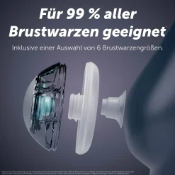 Elvie Stride 2 – Elektrische Doppelpumpe