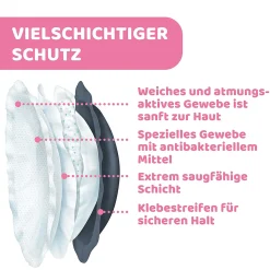 60er Pack Stilleinlagen