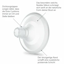 2er Pack Stillhütchen für Elvie Pump/Stride S 15mm