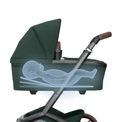 Fame Babywanne Twillic Green