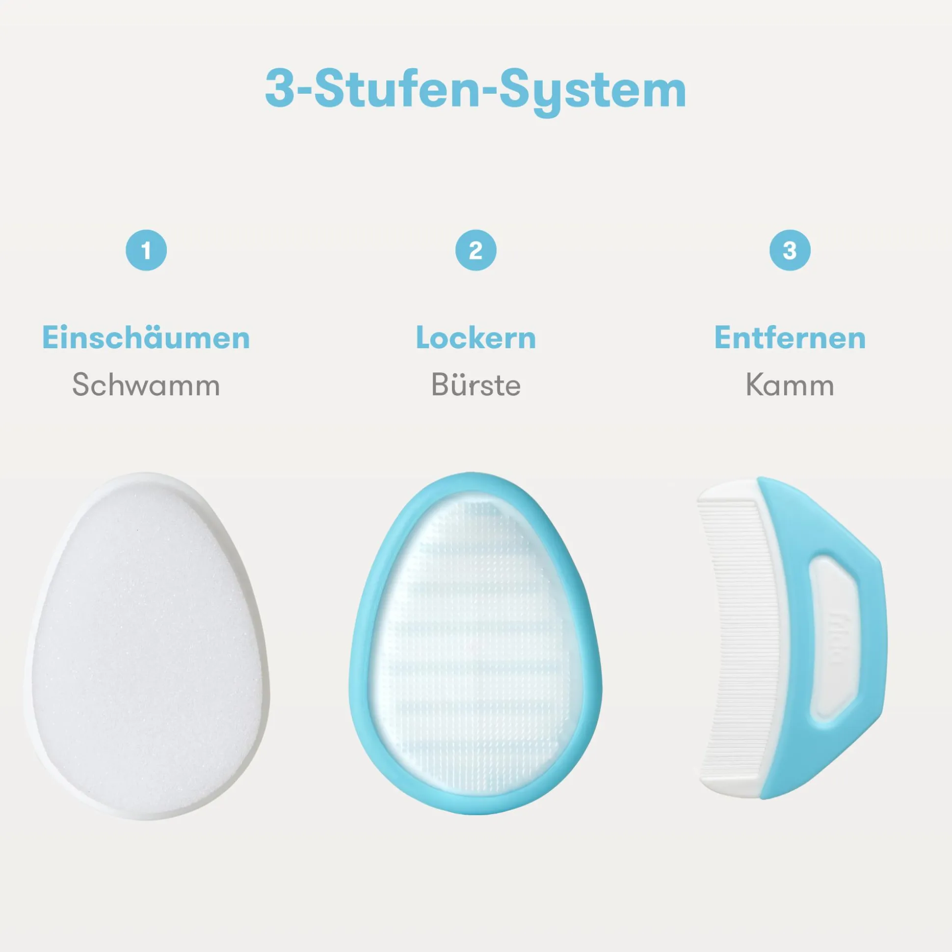 Flake Fixer 3in1 Milchschorf-Set