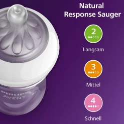 Flaschen-Starter-Set Natural Response SCD837/12