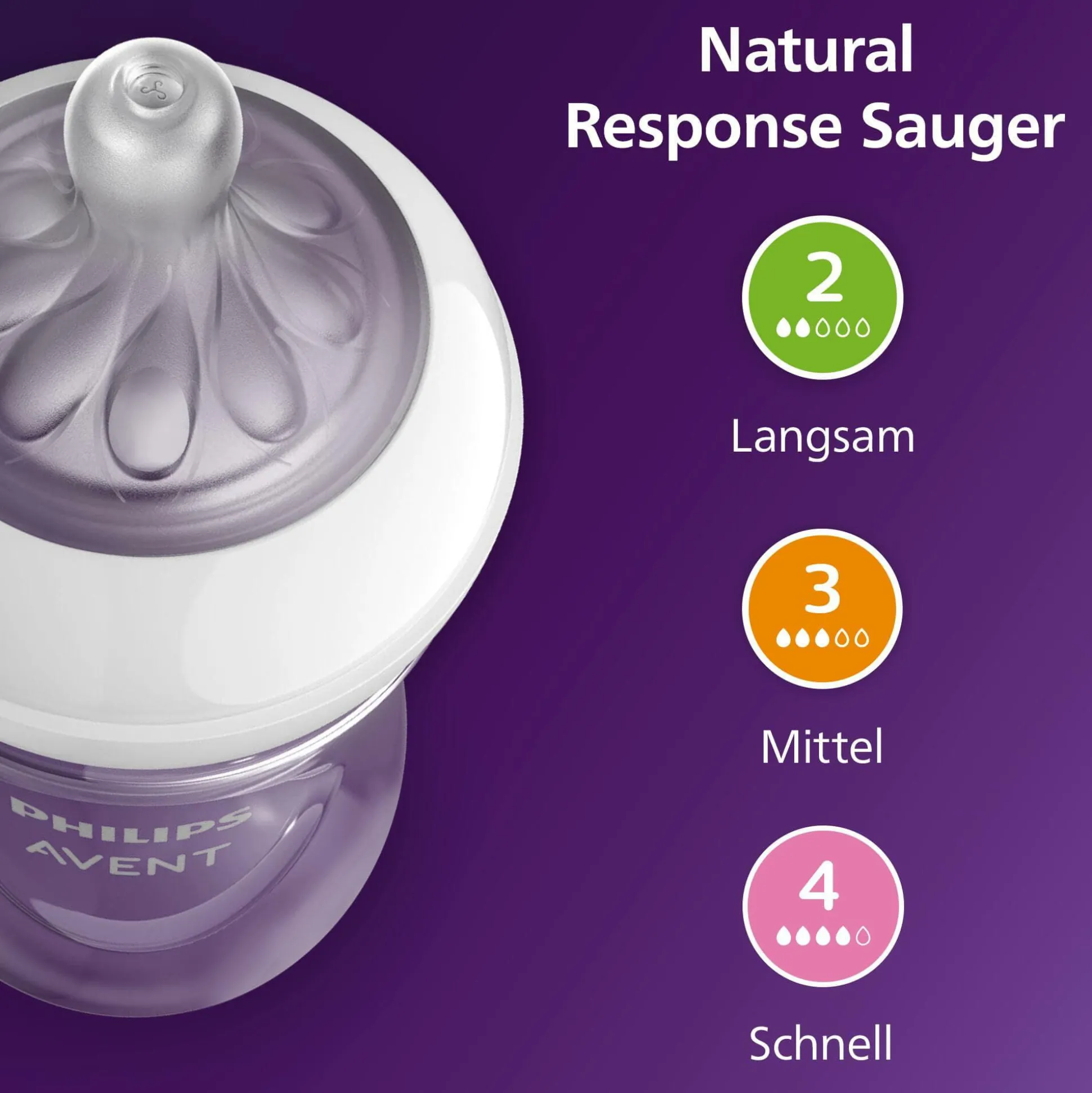 Flaschen-Starter-Set Natural Response SCD837/12