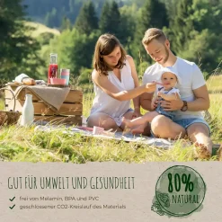 Growing Geschirr-Set Wild