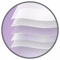 High Performance Stilleinlagen