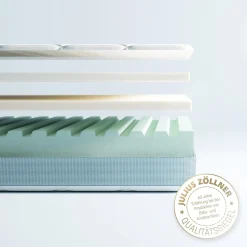 Matratze Dr. Lübbe Junior 120 x 200 cm