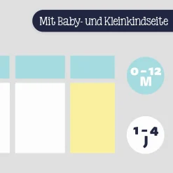 Matratze Duosoft Basic 60 x 120 cm