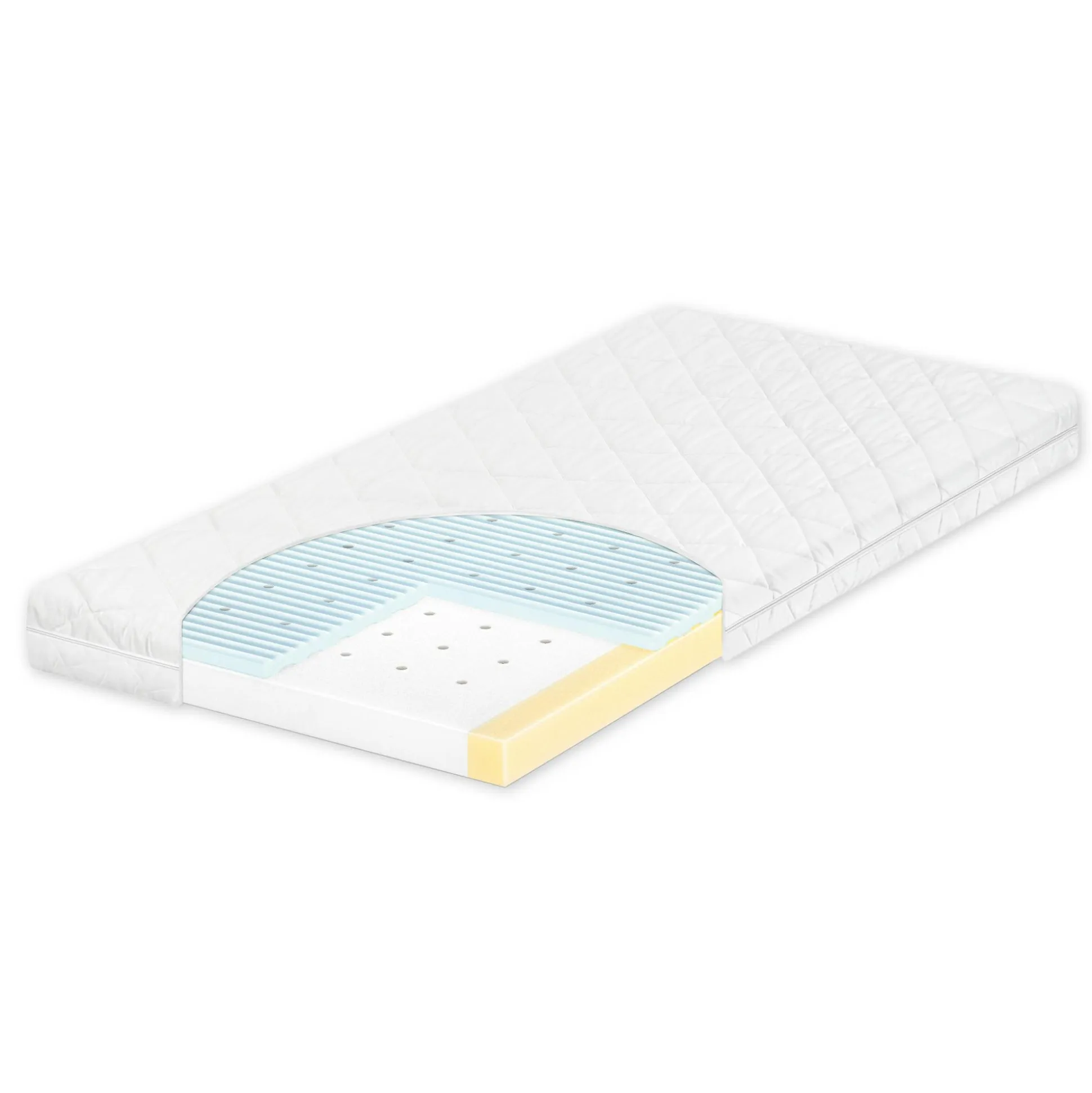 Matratze Duosoft Basic 70 x 140 cm