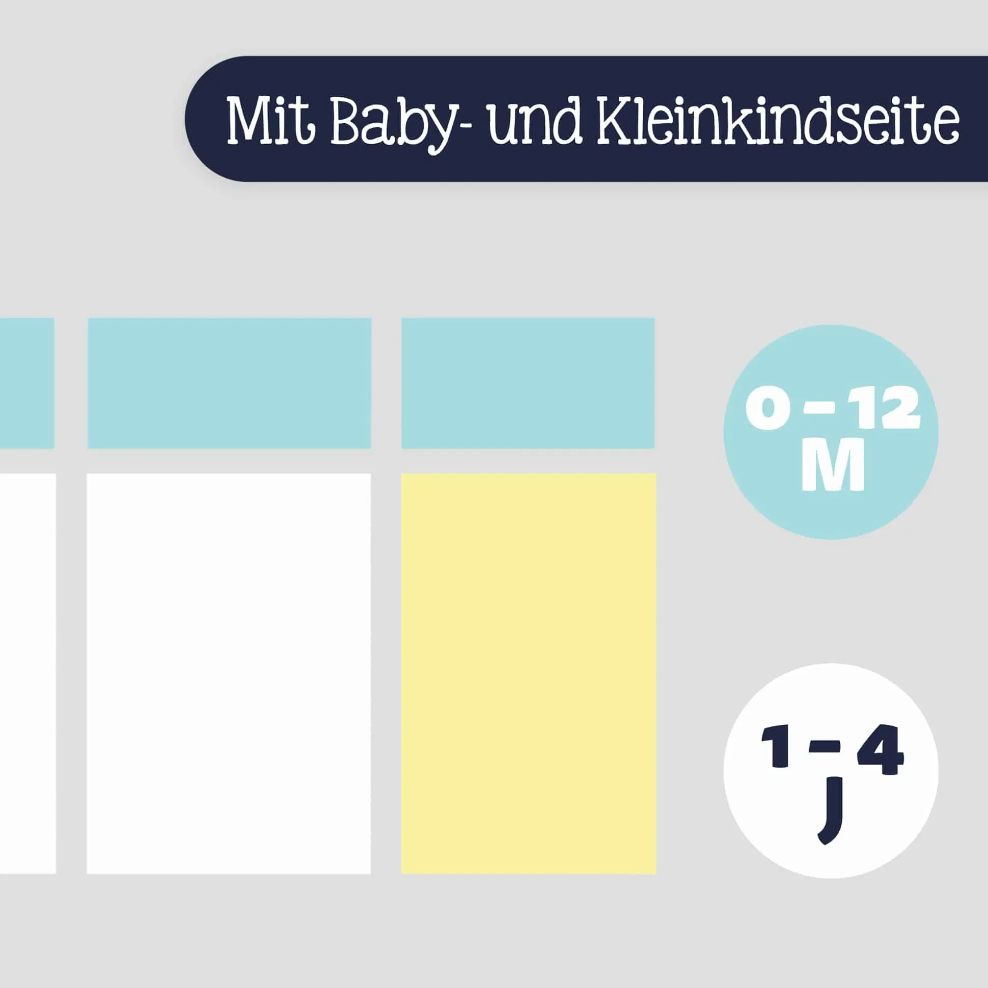 Matratze Duosoft Basic 70 x 140 cm