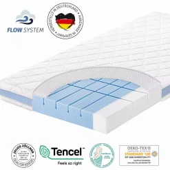 Matratze Flow Original 70 x 140