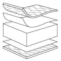 Matratze Standard x Julius Zöllner 120 x 60 cm