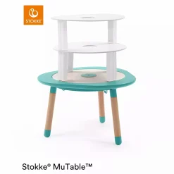 MuTable Szenarien Ziegelturm