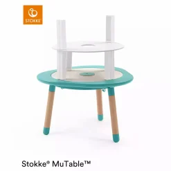 MuTable Szenarien Ziegelturm