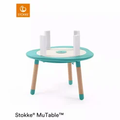 MuTable Szenarien Ziegelturm