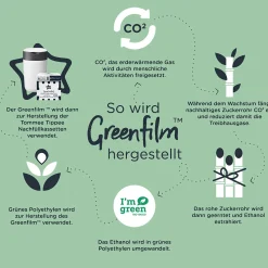 Nachfüllkassette Twist & Click