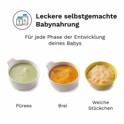 Nahrungszubereiter Food Maker Deluxe