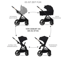 NEA 2.0 Midnight Black