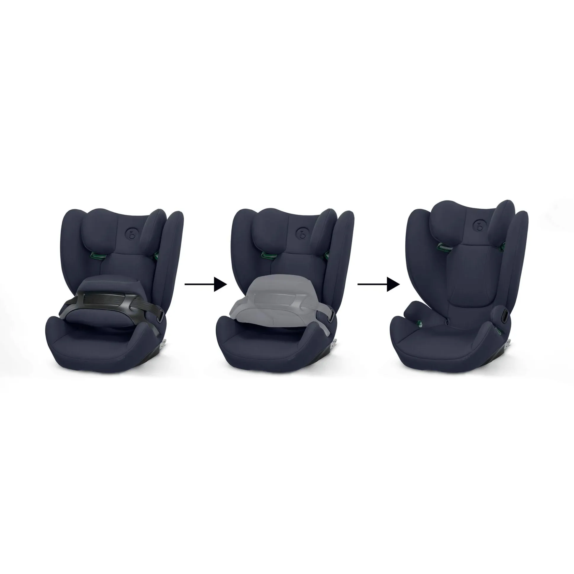 Pallas B i-Size Blue Moon