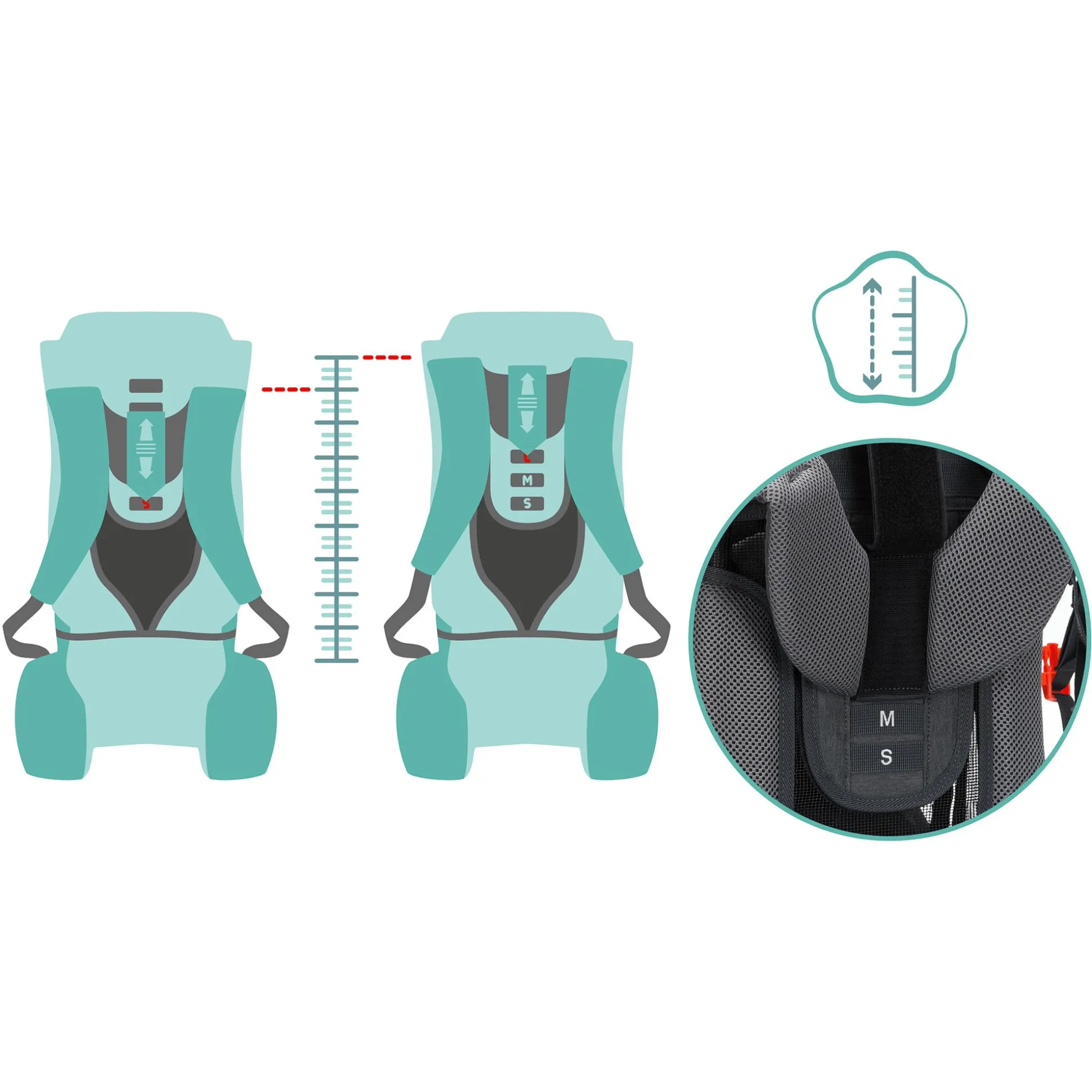 Rückentrage Adventure