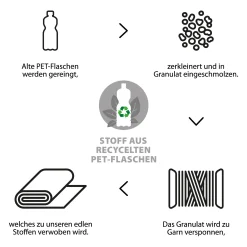 Salsa 4 Air Starter-Set Pure Edition Cream